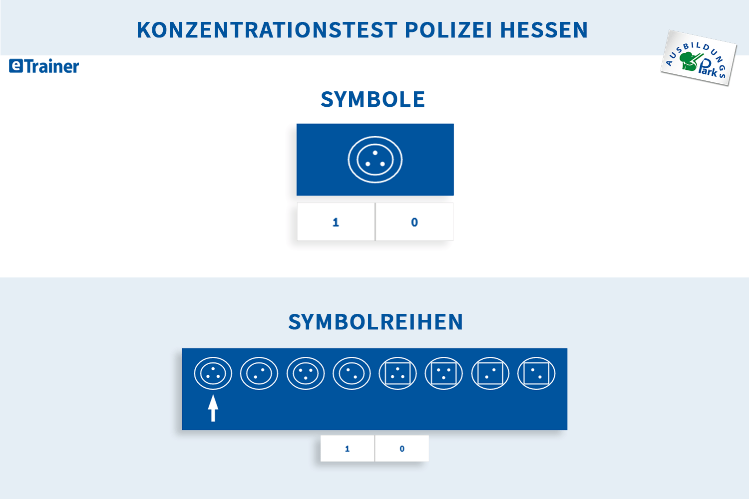 Wie verläuft der Konzentrationstest Polizei Hessen?