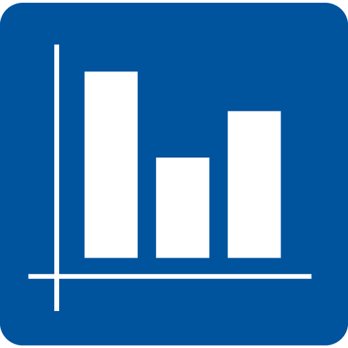 Diagramme und Tabellen